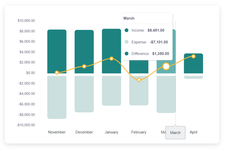 income_vs_expense_2